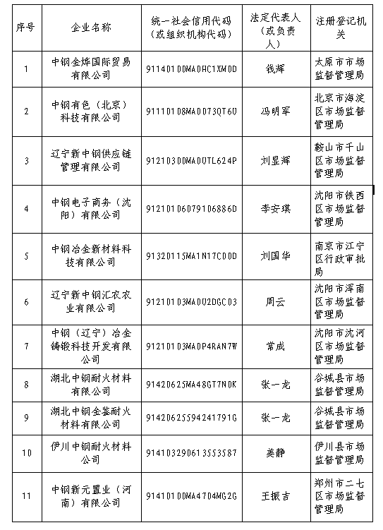微信截图_20230414113821.png